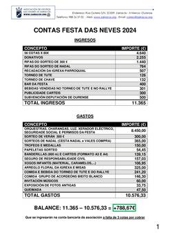 Balance económico festa das Neves Zarracós 2024